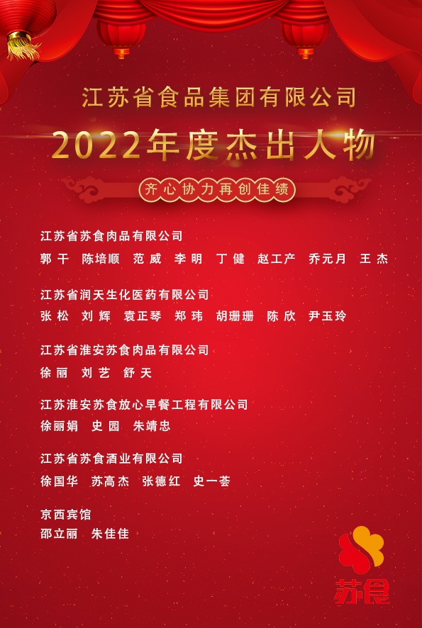 苏食集团2022年度杰出人物.png